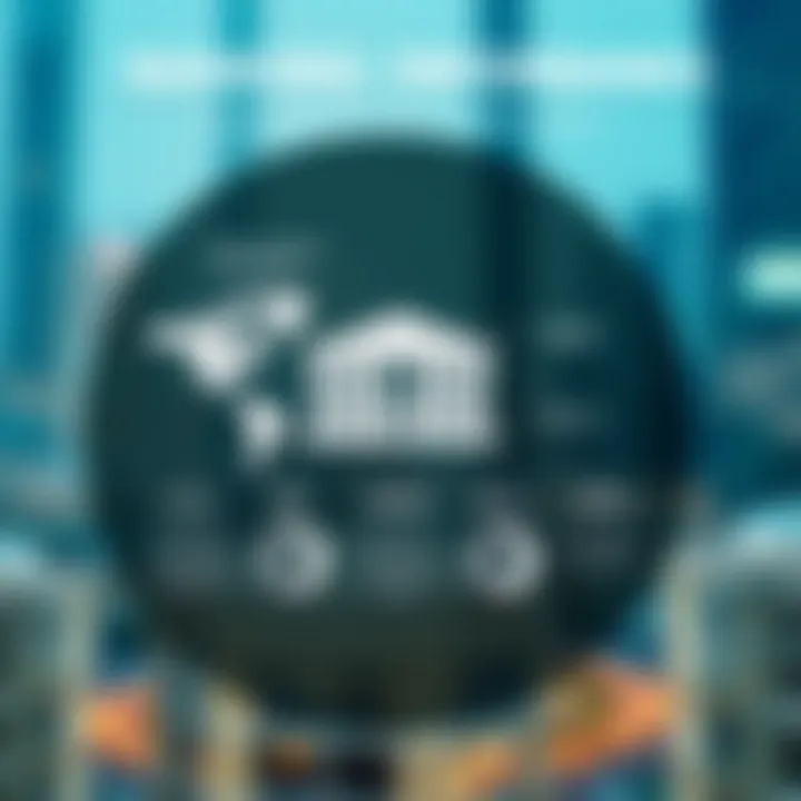 Infographic illustrating banking services tailored for property investors.